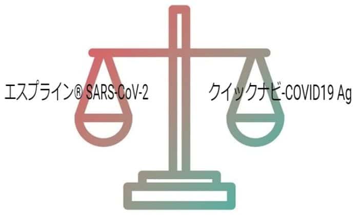 行政検査で使える抗原検査キットの比較